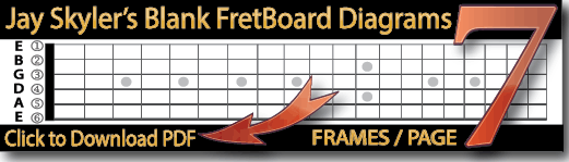printable guitar fretboard chart